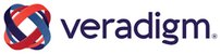 ALLSCRIPTS HEALTHCARE SOLUTIONS