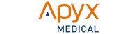 APYX MEDICAL CORP